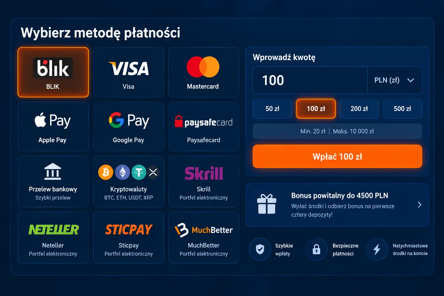 Sekcja płatności Mostbet – BLIK, Visa, Mastercard, kryptowaluty
