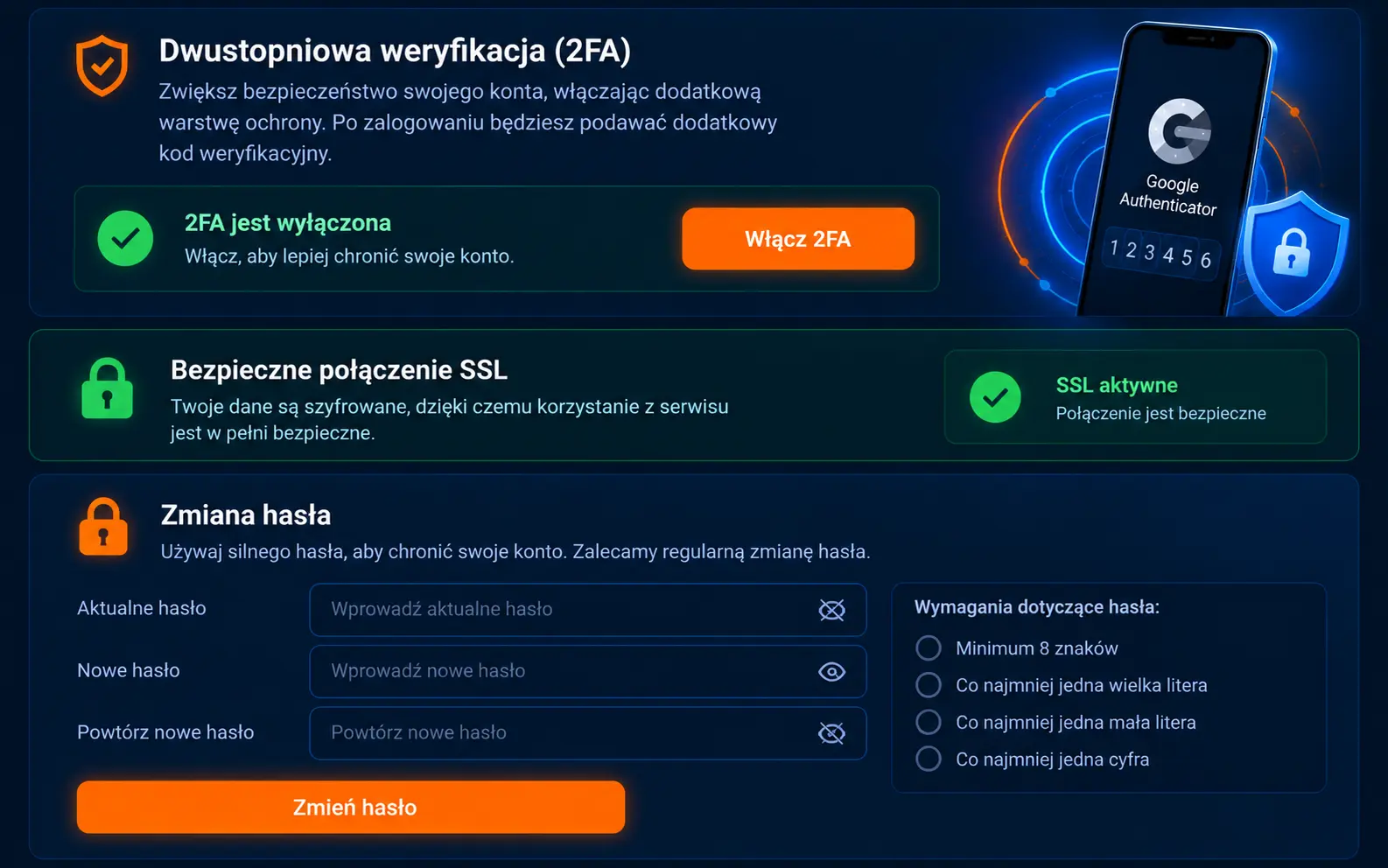 Panel bezpieczeństwa konta Mostbet – 2FA i SSL